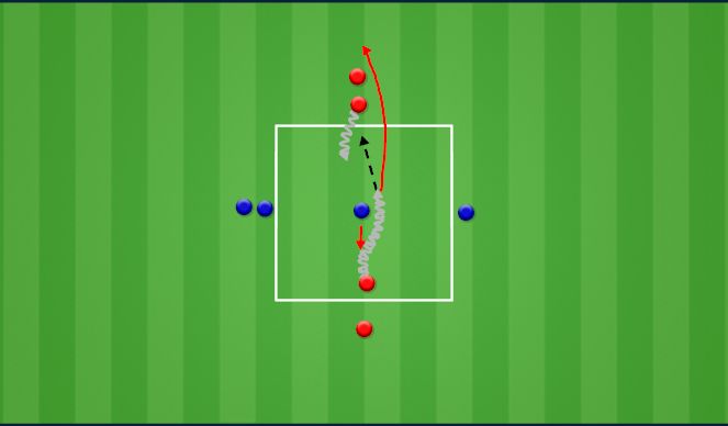 Football/Soccer Session Plan Drill (Colour): Continuous 1 V 1