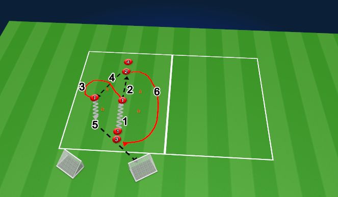 Football/Soccer Session Plan Drill (Colour): Screen 1