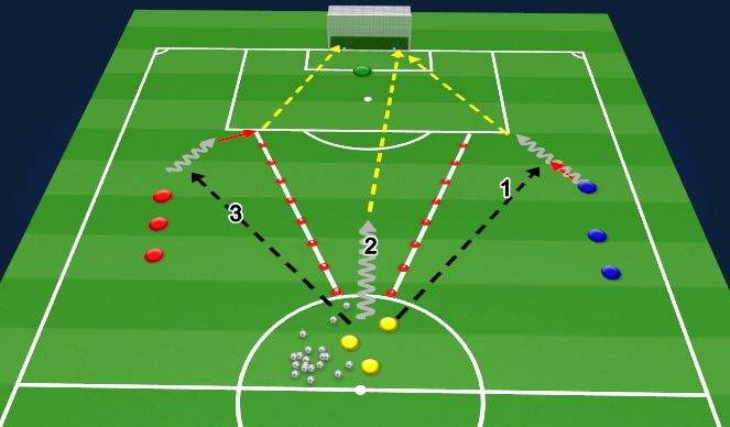 Football/Soccer Session Plan Drill (Colour): Screen 1