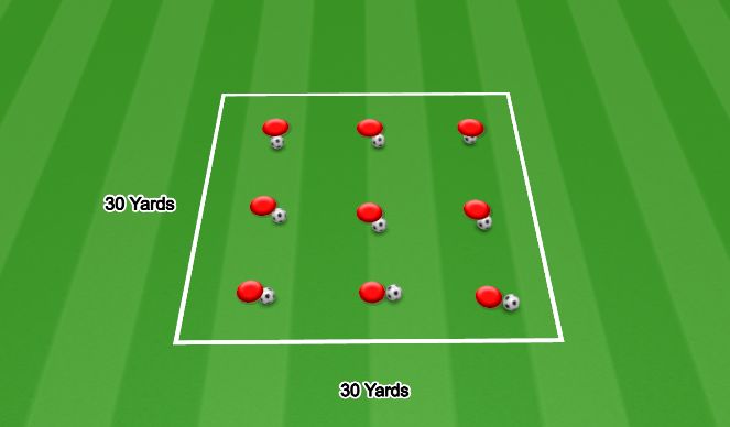 Football/Soccer Session Plan Drill (Colour): Skill Acquisition