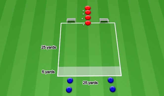 Football/Soccer Session Plan Drill (Colour): Animation 3
