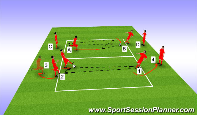 Football/Soccer Session Plan Drill (Colour): Set-Pass