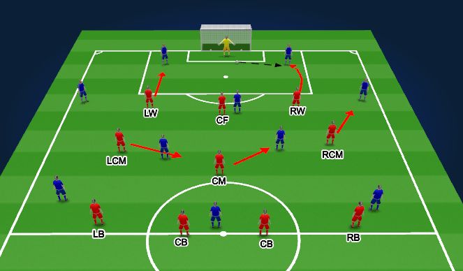 Football/Soccer Session Plan Drill (Colour): Screen 1