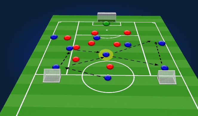 Football/Soccer Session Plan Drill (Colour): SWITCHING THE PLAY