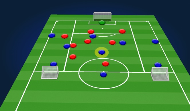 Football/Soccer Session Plan Drill (Colour): SWITCHING THE PLAY