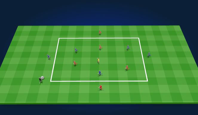 Football/Soccer Session Plan Drill (Colour): 3 vs 3 + 1 + 2