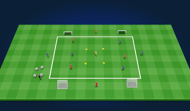 Football/Soccer Session Plan Drill (Colour): 3v3 w / 4 small goals.