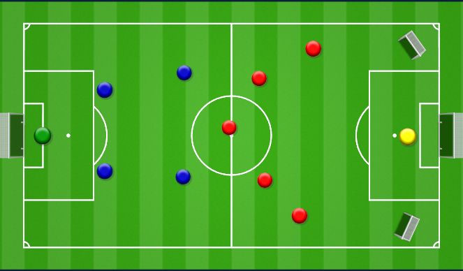 Football/Soccer Session Plan Drill (Colour): SSG