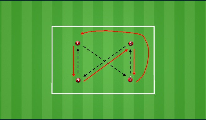 Football/Soccer Session Plan Drill (Colour): Warmup: Pass and Move