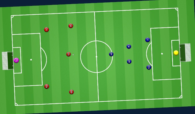 Football/Soccer Session Plan Drill (Colour): Whole: Scrimmage