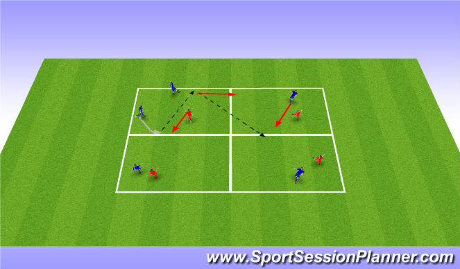Football/Soccer Session Plan Drill (Colour): 2v1
