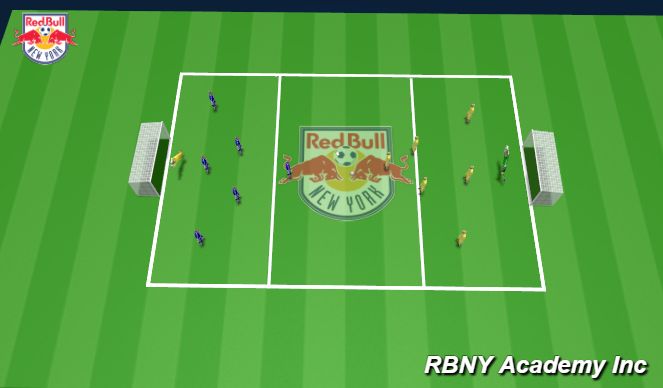 Football/Soccer Session Plan Drill (Colour): Conditioned Game