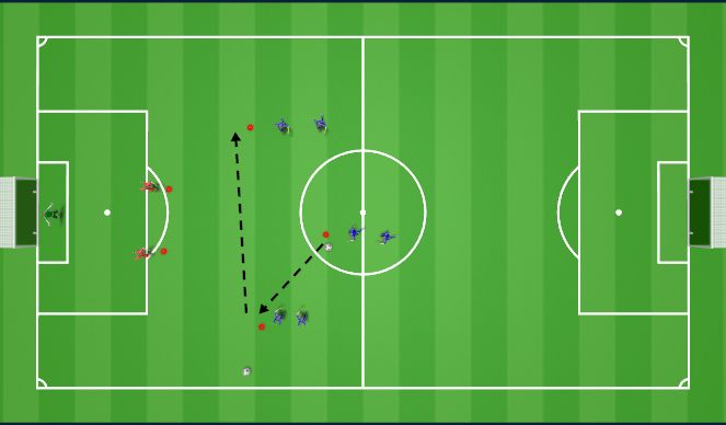 Football/Soccer Session Plan Drill (Colour): Screen 1