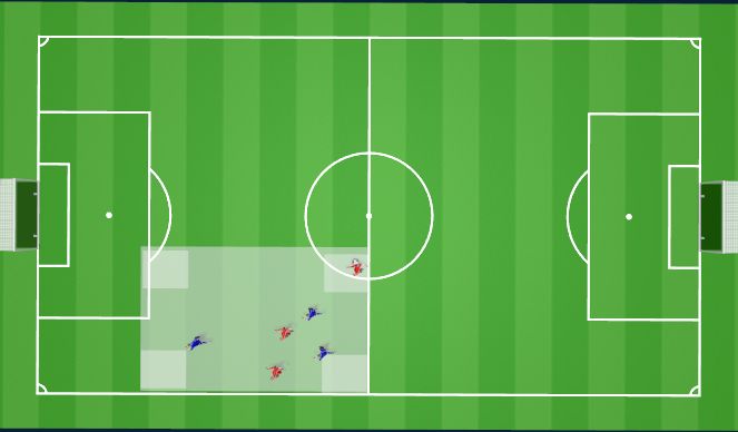 Football/Soccer Session Plan Drill (Colour): Find the Corners