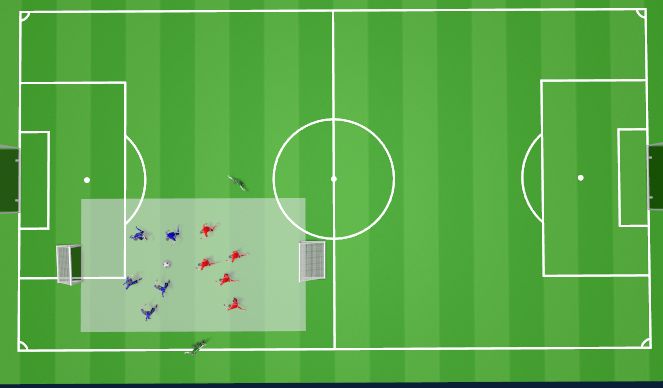 Football/Soccer Session Plan Drill (Colour): Overlaod to end zone