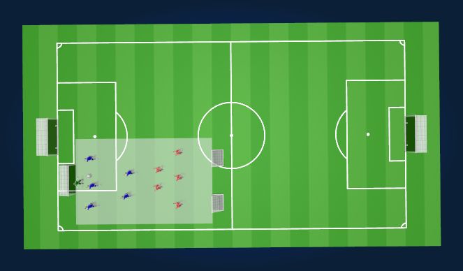 Football/Soccer Session Plan Drill (Colour): Game