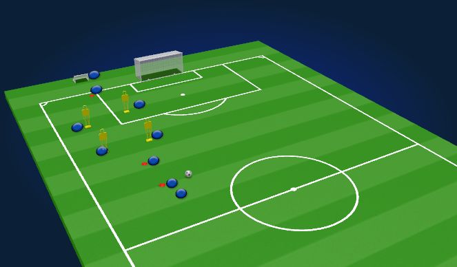 Football/Soccer Session Plan Drill (Colour): Tech WU