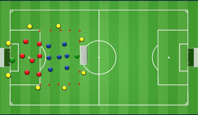 Football/Soccer Session Plan Drill (Colour): 8v8+8