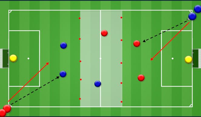 Football/Soccer Session Plan Drill (Colour): Transition To Defend - Warm Up 