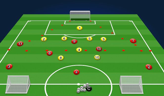 Football/Soccer Session Plan Drill (Colour): Transition to Defend Game