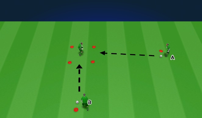 Football/Soccer Session Plan Drill (Colour): Screen 1