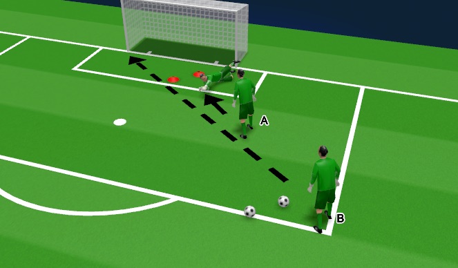 Football/Soccer Session Plan Drill (Colour): Screen 2