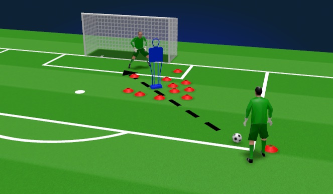 Football/Soccer Session Plan Drill (Colour): Screen 3