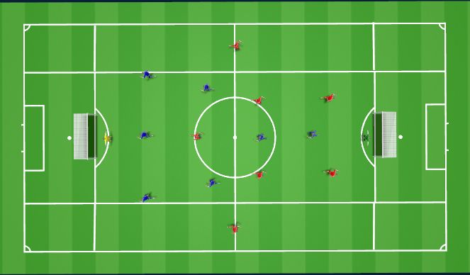 Football/Soccer Session Plan Drill (Colour): SSG