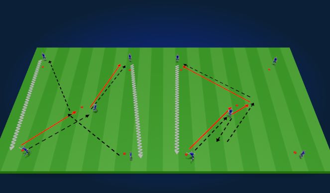 Football/Soccer Session Plan Drill (Colour): Screen 1