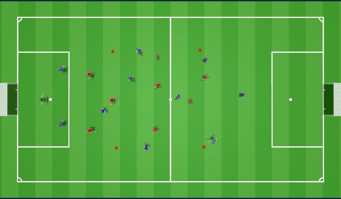 Football/Soccer Session Plan Drill (Colour): Screen 3