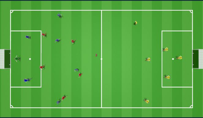 Football/Soccer Session Plan Drill (Colour): Screen 4