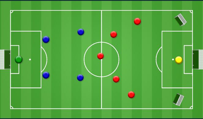 Football/Soccer Session Plan Drill (Colour): SSG