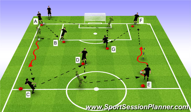 Football/Soccer Session Plan Drill (Colour): Screen 1