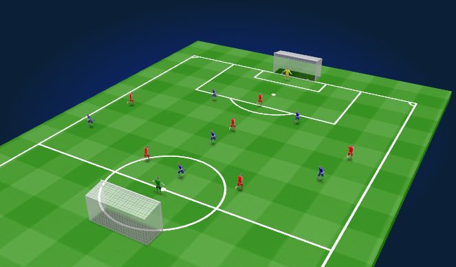 Football/Soccer Session Plan Drill (Colour): Match