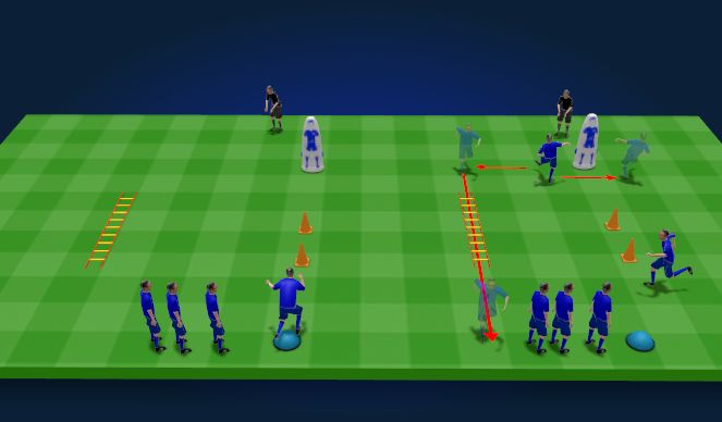 Football/Soccer Session Plan Drill (Colour): Warm up SAQs