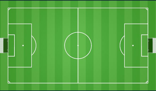 Football/Soccer Session Plan Drill (Colour): LFA Warm UP