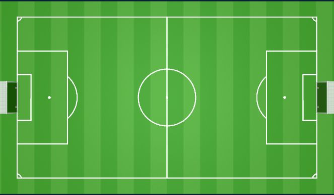 Football/Soccer Session Plan Drill (Colour): Grit Night