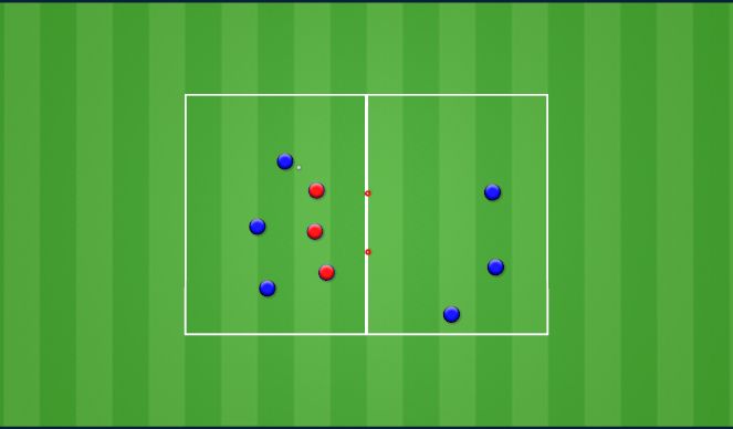 Football/Soccer Session Plan Drill (Colour): Technical warmup: Rondo in two grids and gate