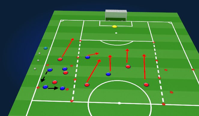 Football/Soccer Session Plan Drill (Colour): Transition