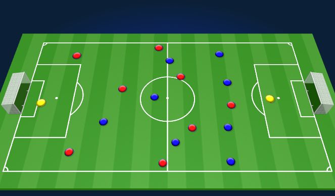 Football/Soccer Session Plan Drill (Colour): Final Game