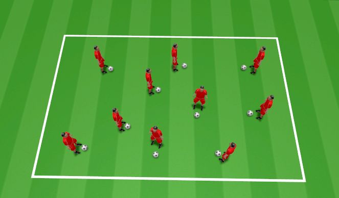 Football/Soccer Session Plan Drill (Colour): Activity#1