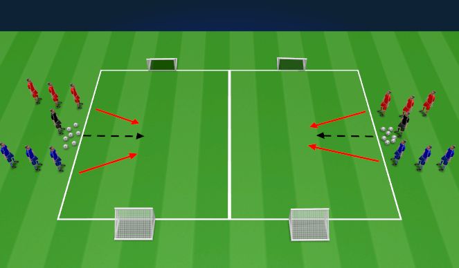 Football/Soccer Session Plan Drill (Colour): Activity#2