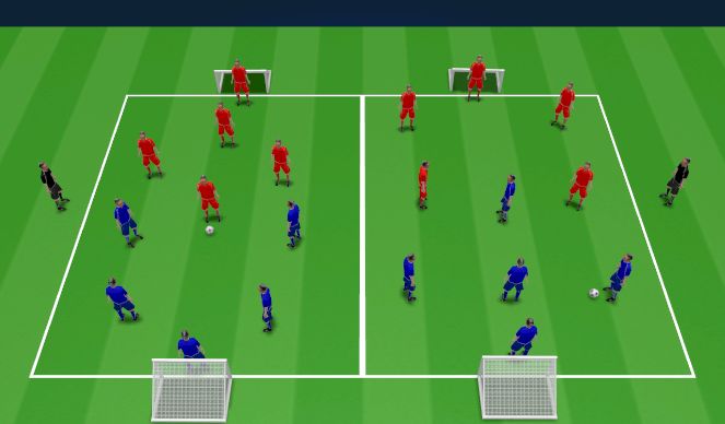 Football/Soccer Session Plan Drill (Colour): Small-sided game