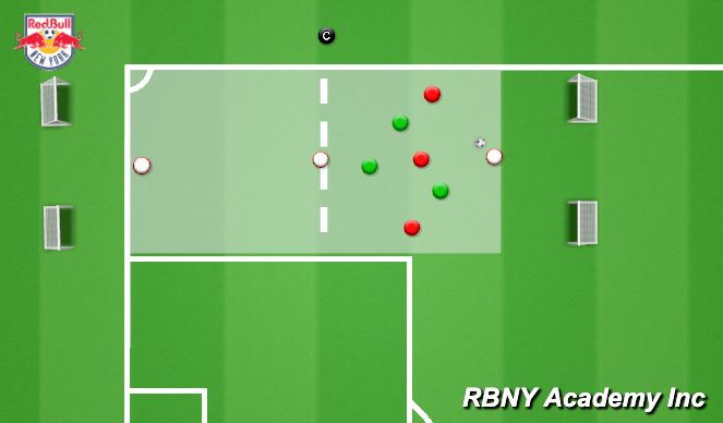 Football/Soccer Session Plan Drill (Colour): Transfer rondo (5v3)
