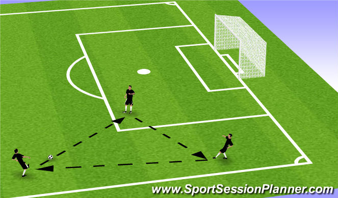 Football/Soccer Session Plan Drill (Colour): Screen 1