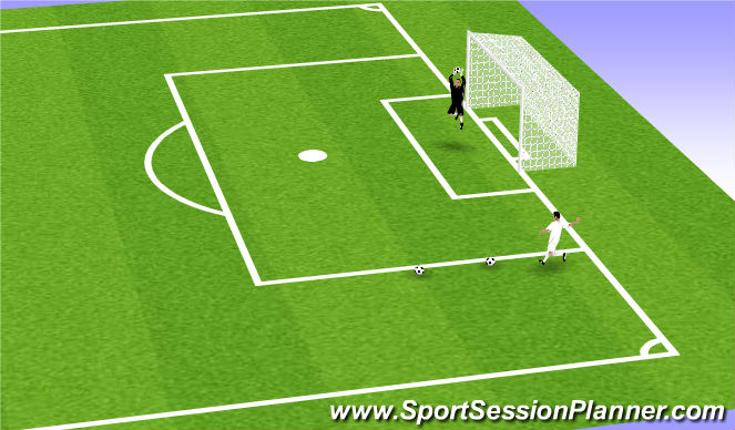 Football/Soccer Session Plan Drill (Colour): Screen 2