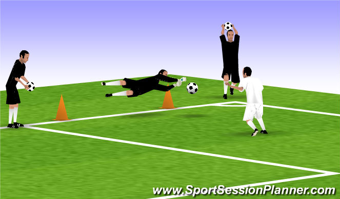 Football/Soccer Session Plan Drill (Colour): Screen 4