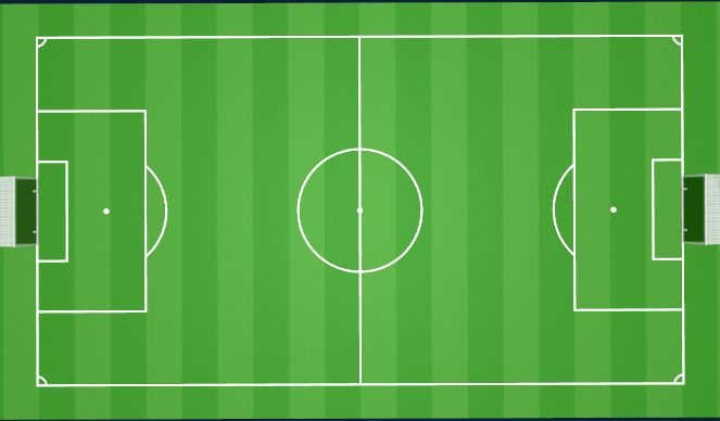 Football/Soccer Session Plan Drill (Colour): Warm up