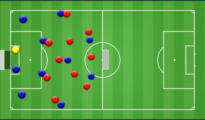 Football/Soccer Session Plan Drill (Colour): Pressing half field SSG