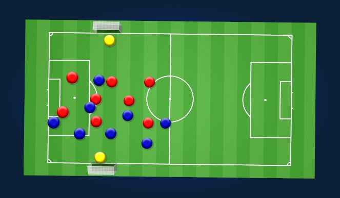 Football/Soccer Session Plan Drill (Colour): 9v9